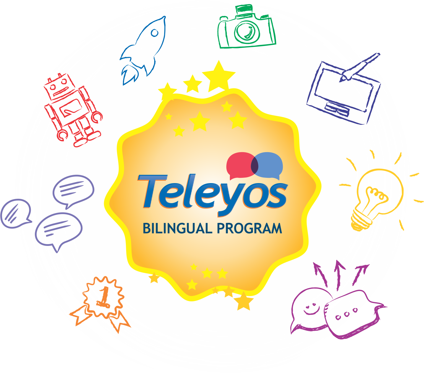 Programa Bilíngue Teleyos Logo